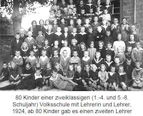 2klassige Volksschule 2klvolks